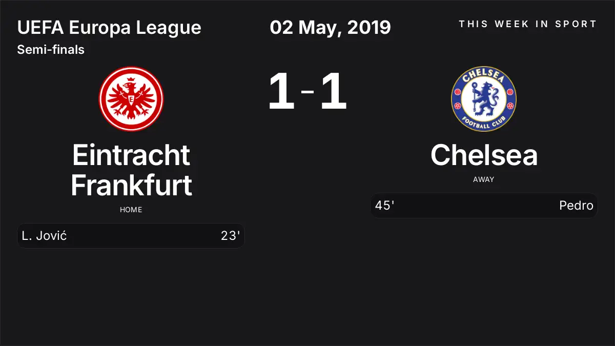 Report: Eintracht Frankfurt vs Chelsea (2019-05-02)