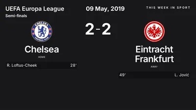 Report: Chelsea vs Eintracht Frankfurt (2019-05-09)