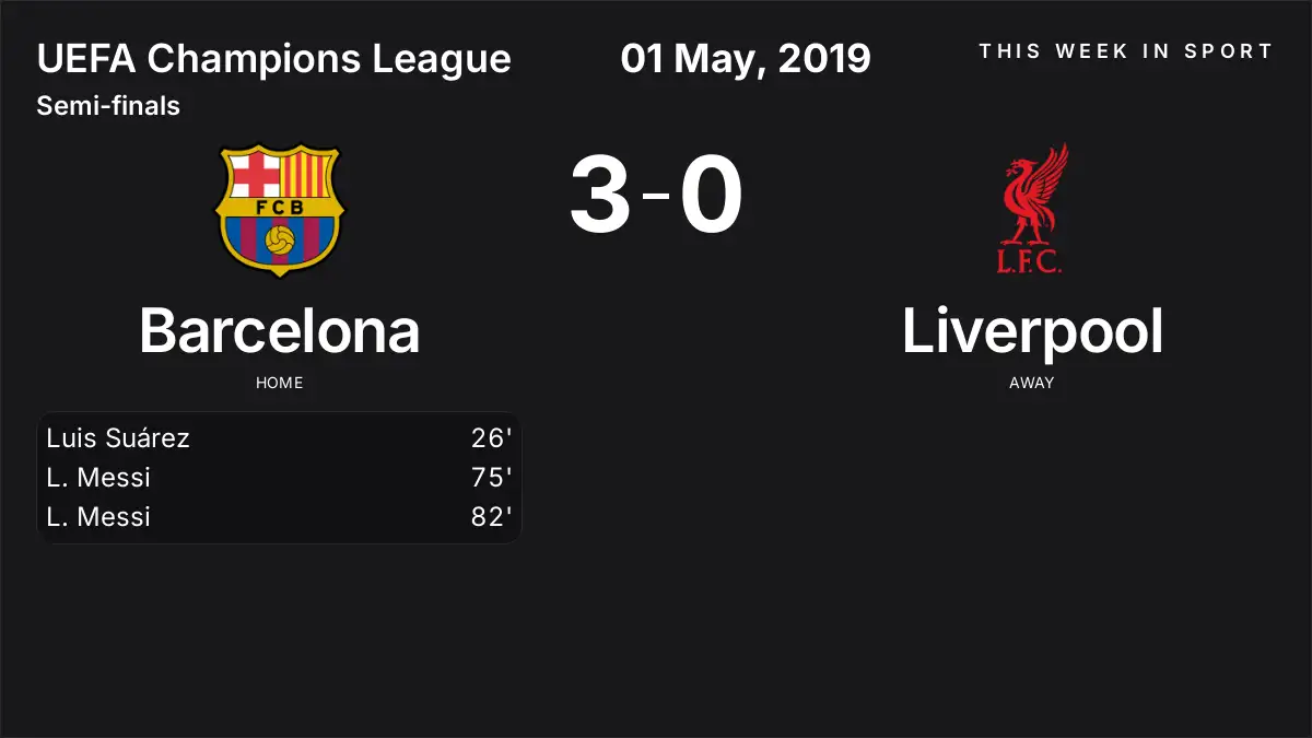 Report: Barcelona vs Liverpool (2019-05-01)