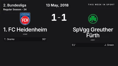 Report: 1. FC Heidenheim vs SpVgg Greuther Fürth (2018-05-13)