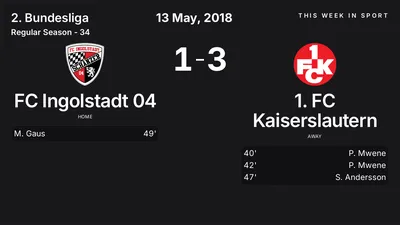 Report: FC Ingolstadt 04 vs 1. FC Kaiserslautern (2018-05-13)