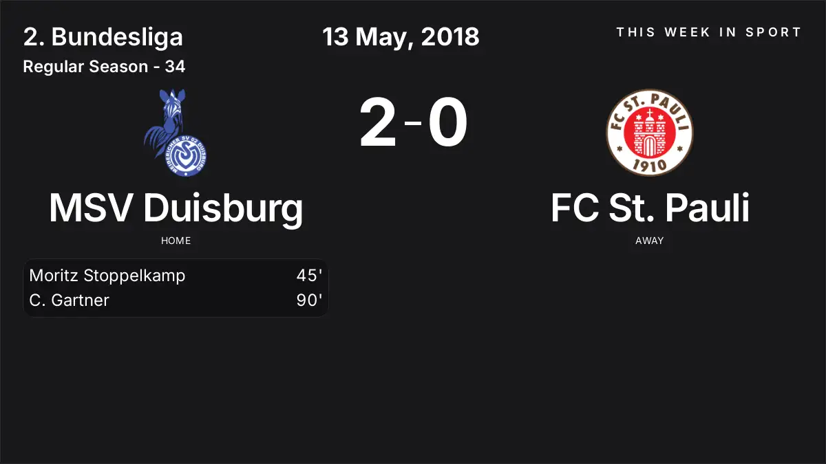 Report: MSV Duisburg vs FC St. Pauli (2018-05-13)