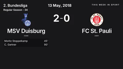 Report: MSV Duisburg vs FC St. Pauli (2018-05-13)