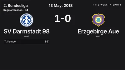 Report: SV Darmstadt 98 vs Erzgebirge Aue (2018-05-13)