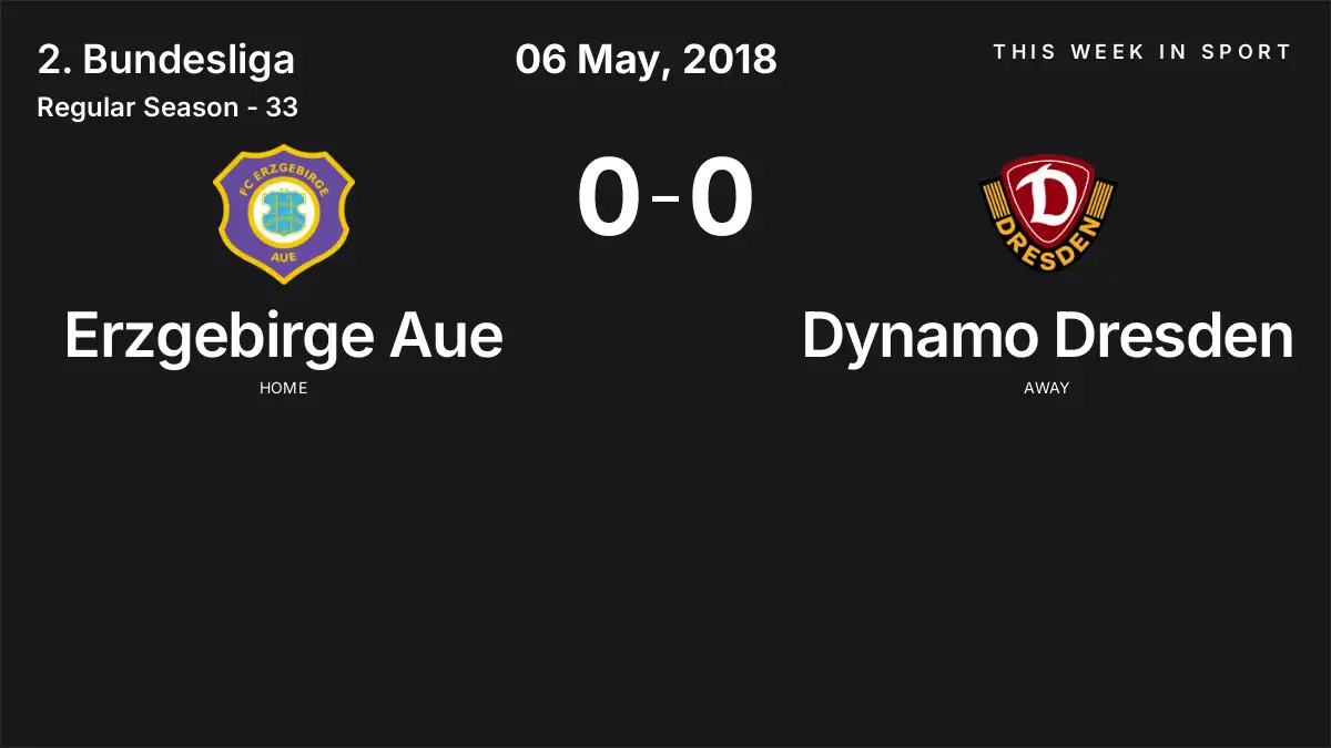 Report: Erzgebirge Aue vs Dynamo Dresden (2018-05-06)