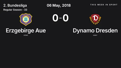 Report: Erzgebirge Aue vs Dynamo Dresden (2018-05-06)