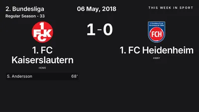 Report: 1. FC Kaiserslautern vs 1. FC Heidenheim (2018-05-06)