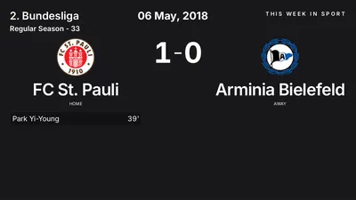 Report: FC St. Pauli vs Arminia Bielefeld (2018-05-06)