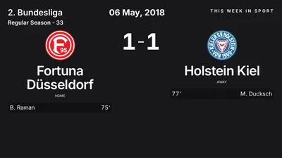 Report: Fortuna Düsseldorf vs Holstein Kiel (2018-05-06)