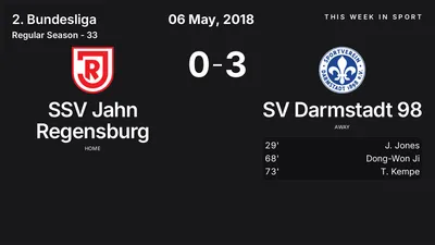Report: SSV Jahn Regensburg vs SV Darmstadt 98 (2018-05-06)