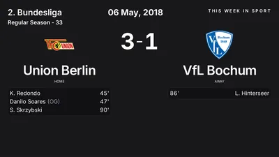 Report: Union Berlin vs VfL Bochum (2018-05-06)