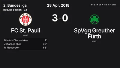 Report: FC St. Pauli vs SpVgg Greuther Fürth (2018-04-28)