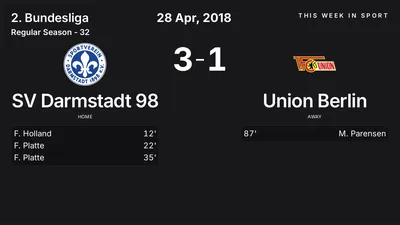 Report: SV Darmstadt 98 vs Union Berlin (2018-04-28)