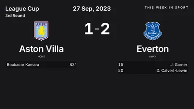 Report: Aston Villa vs Everton (2023-09-27)