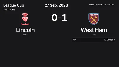 Report: Lincoln vs West Ham (2023-09-27)