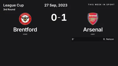 Report: Brentford vs Arsenal (2023-09-27)