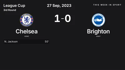 Report: Chelsea vs Brighton (2023-09-27)