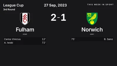 Report: Fulham vs Norwich (2023-09-27)