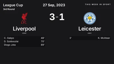 Report: Liverpool vs Leicester (2023-09-27)