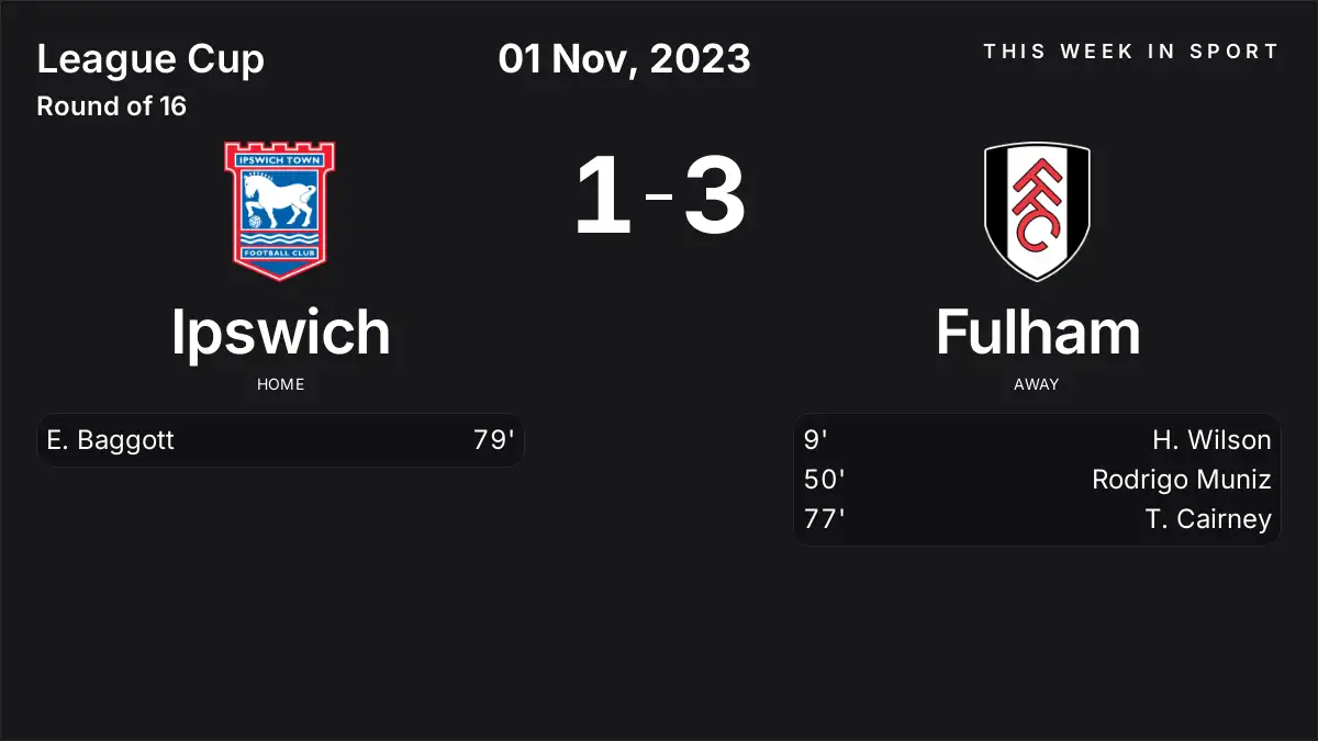 Report: Ipswich vs Fulham (2023-11-01)