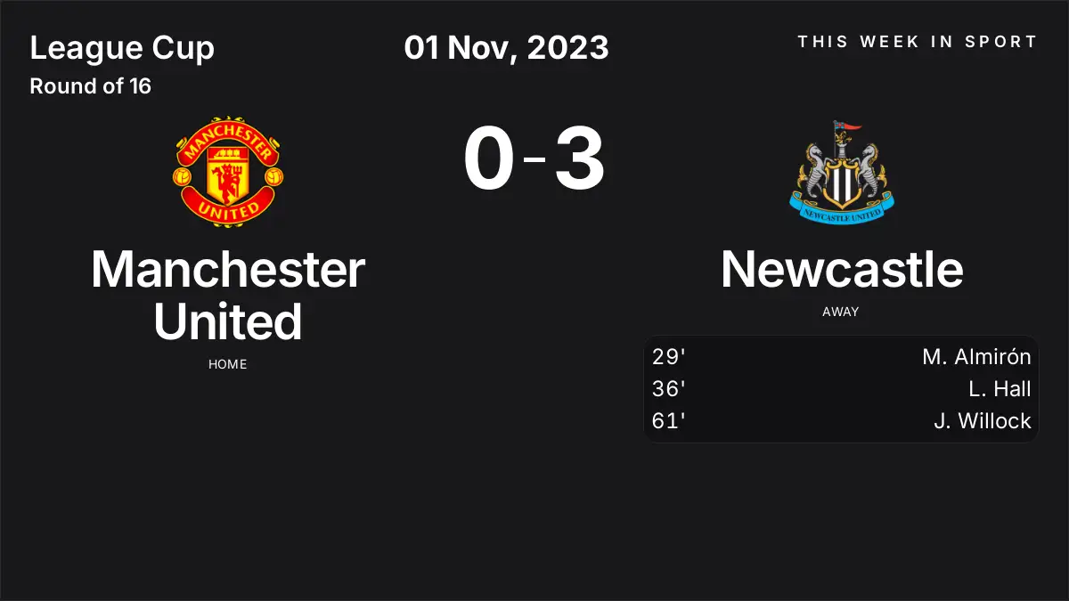 Report: Manchester United vs Newcastle (2023-11-01)