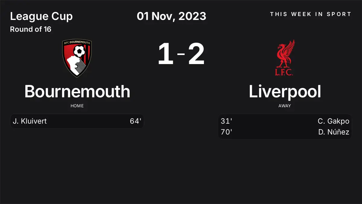 Report: Bournemouth vs Liverpool (2023-11-01)