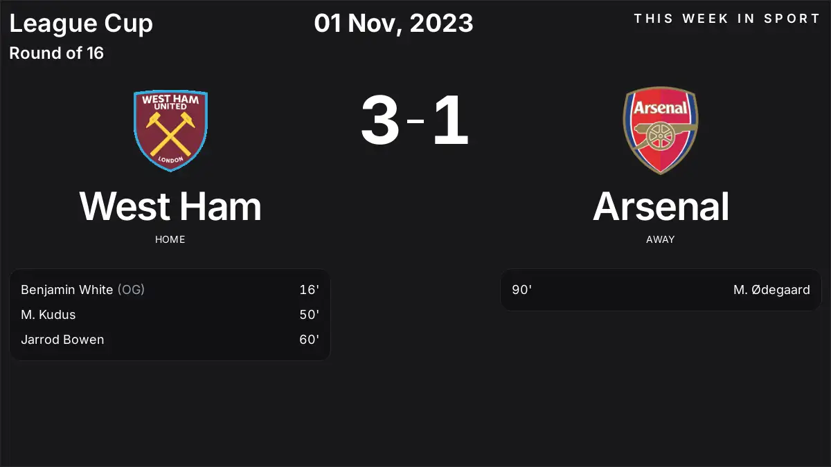 Report: West Ham vs Arsenal (2023-11-01)