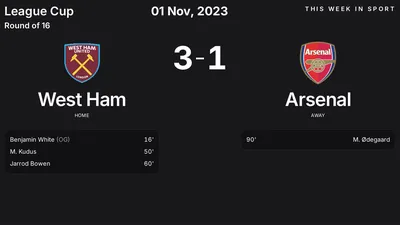 Report: West Ham vs Arsenal (2023-11-01)