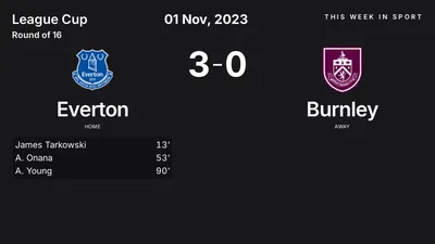 Report: Everton vs Burnley (2023-11-01)