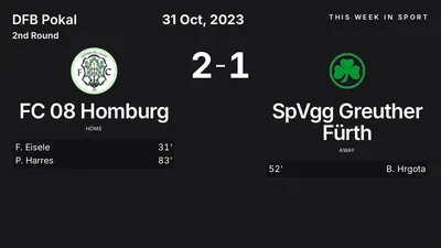 Report: FC 08 Homburg vs SpVgg Greuther Fürth (2023-10-31)