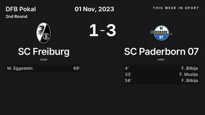 Report: SC Freiburg vs SC Paderborn 07 (2023-11-01)