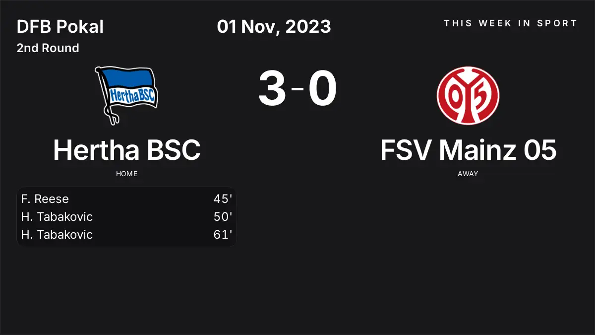 Report: Hertha BSC vs FSV Mainz 05 (2023-11-01)