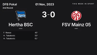 Report: Hertha BSC vs FSV Mainz 05 (2023-11-01)