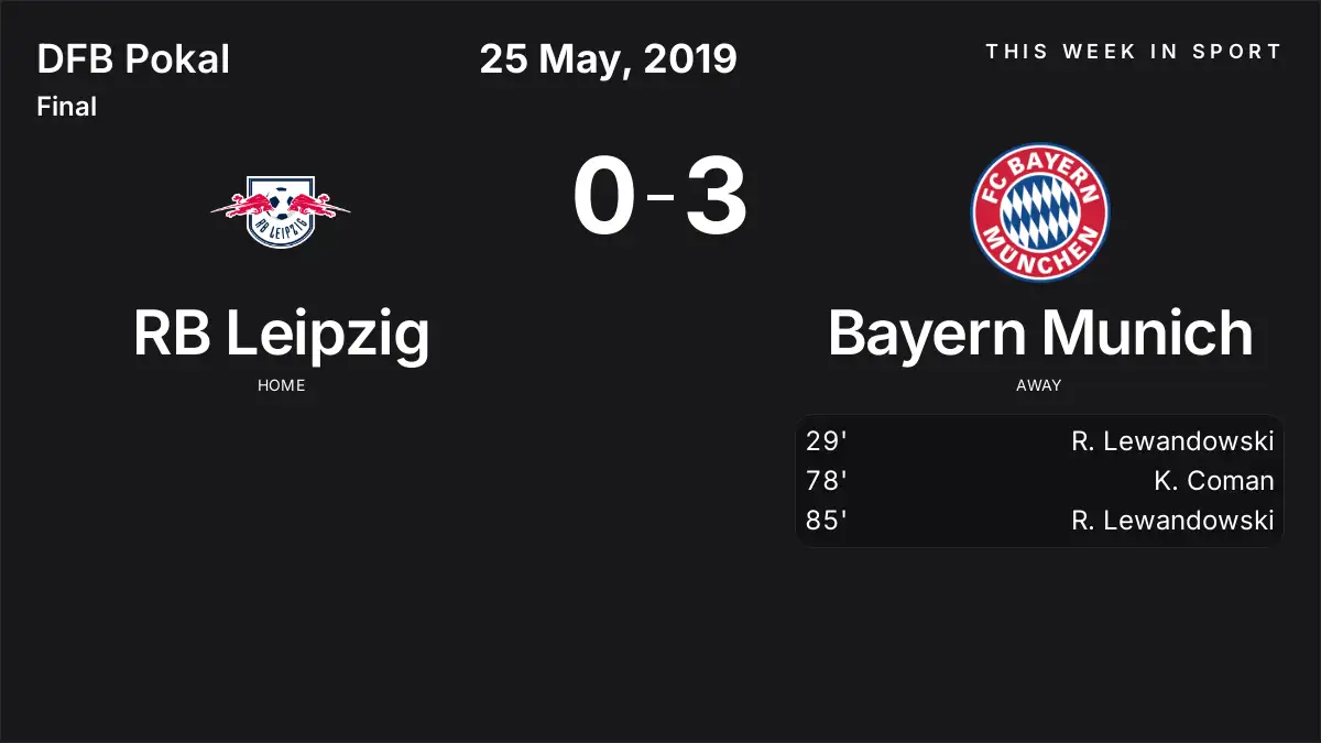 Report: RB Leipzig vs Bayern Munich (2019-05-25)