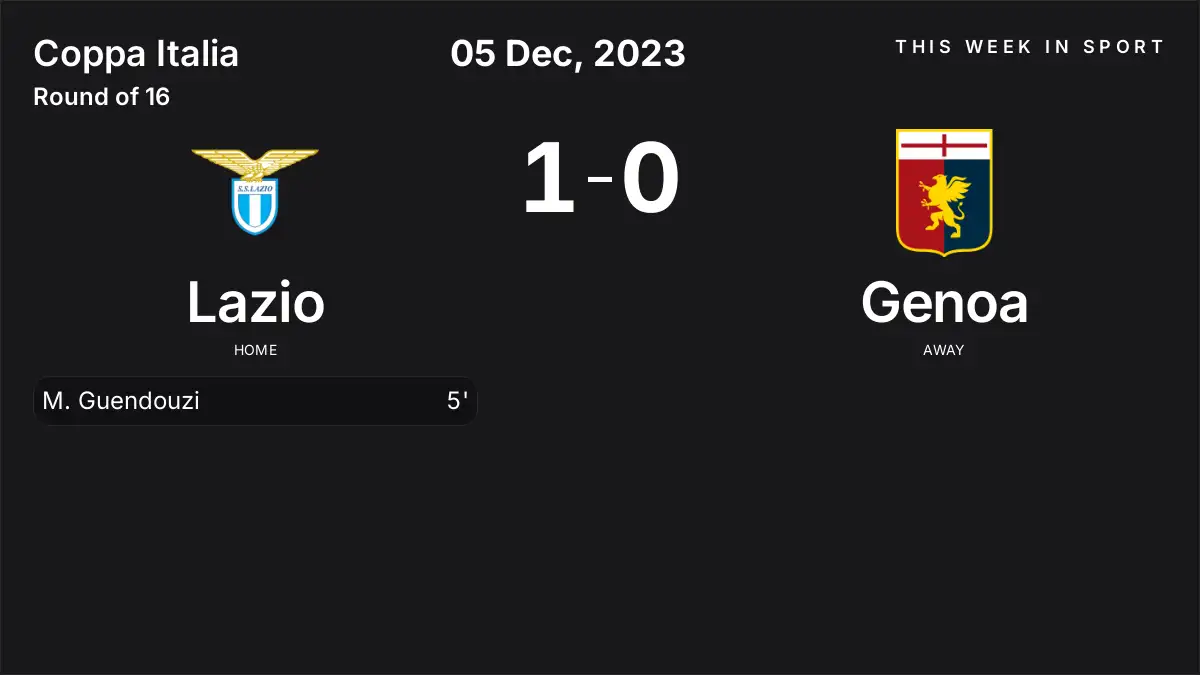 Report: Lazio vs Genoa (2023-12-05)