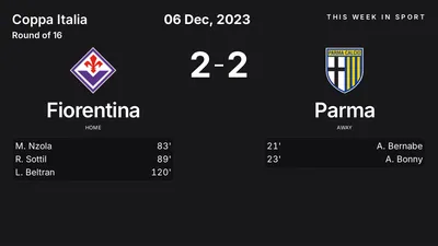 Report: Fiorentina vs Parma (2023-12-06)