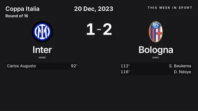 Report: Inter vs Bologna (2023-12-20)