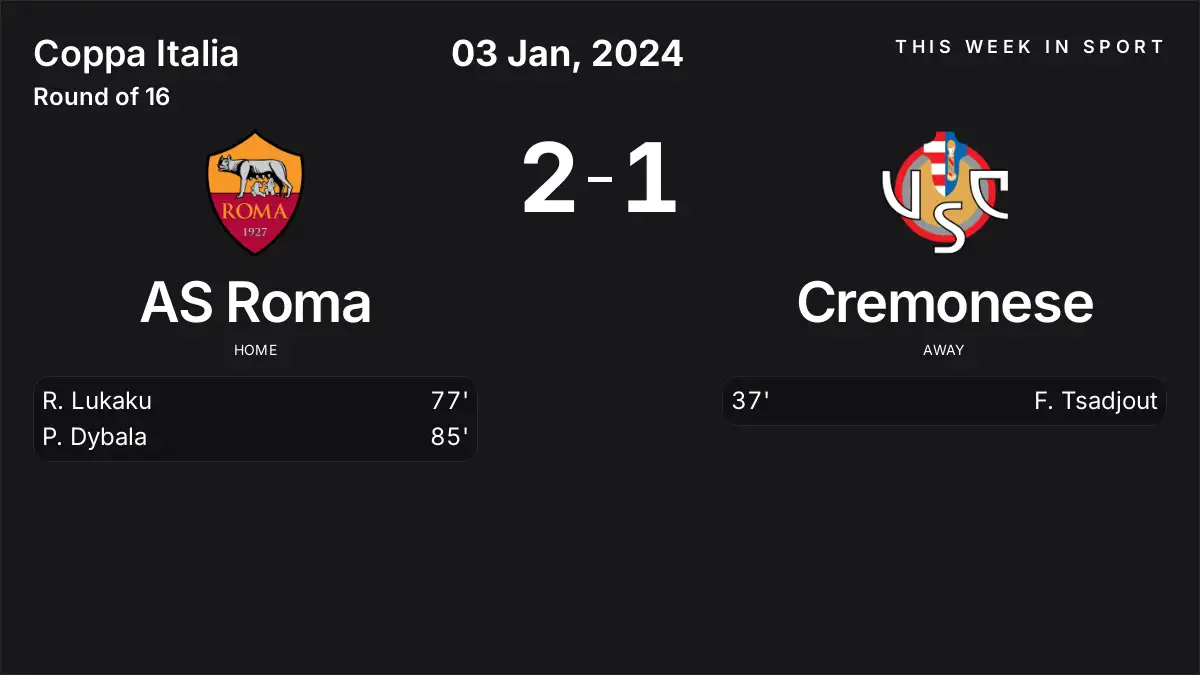 Report: AS Roma vs Cremonese (2024-01-03)