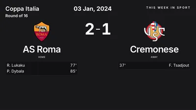 Report: AS Roma vs Cremonese (2024-01-03)