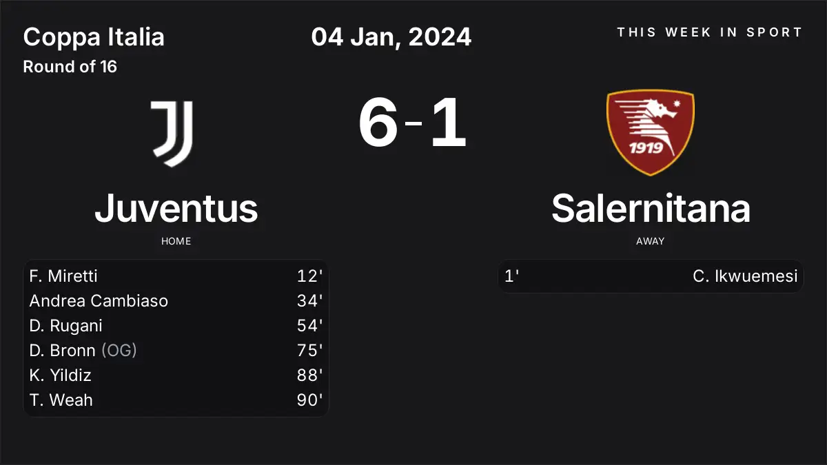 Report: Juventus vs Salernitana (2024-01-04)
