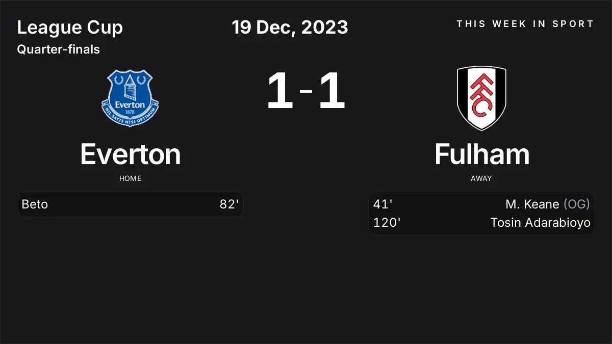 Report: Everton vs Fulham (2023-12-19)