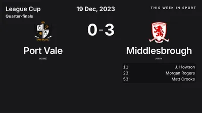Report: Port Vale vs Middlesbrough (2023-12-19)