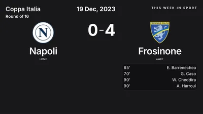 Report: Napoli vs Frosinone (2023-12-19)