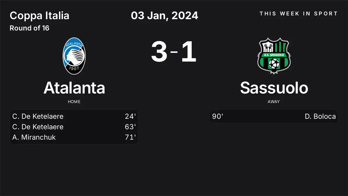 Report: Atalanta vs Sassuolo (2024-01-03)