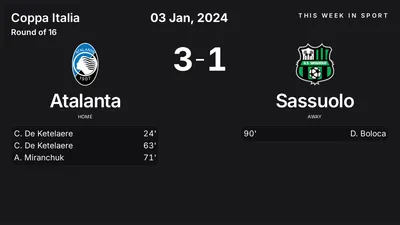 Report: Atalanta vs Sassuolo (2024-01-03)