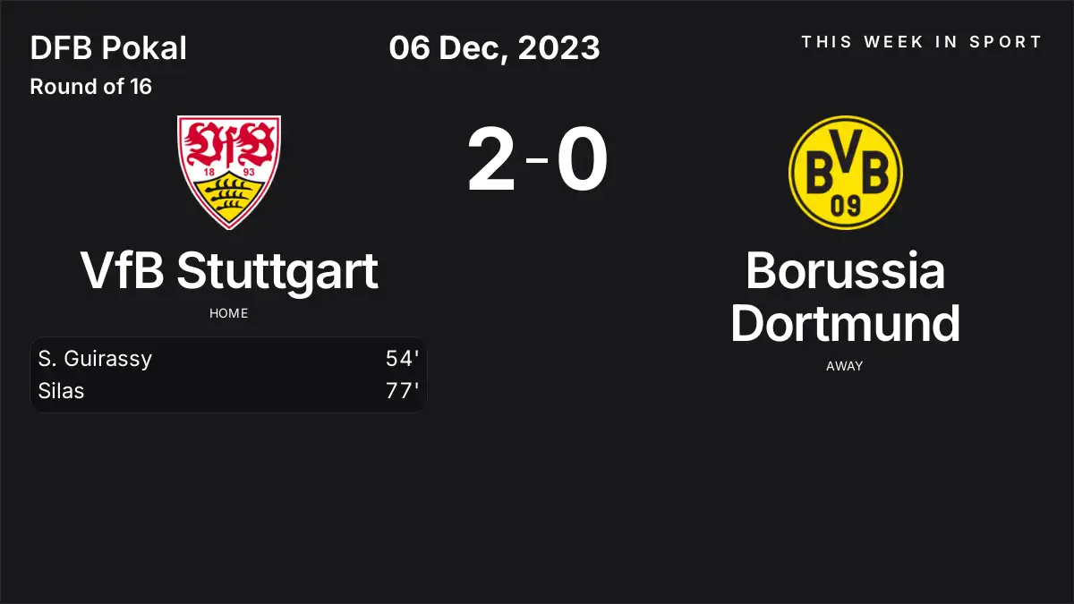 Report: VfB Stuttgart vs Borussia Dortmund (2023-12-06)