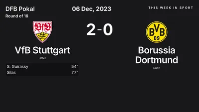 Report: VfB Stuttgart vs Borussia Dortmund (2023-12-06)