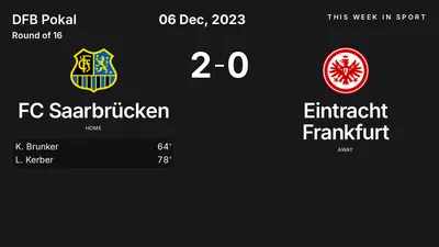 Report: FC Saarbrücken vs Eintracht Frankfurt (2023-12-06)