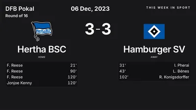 Report: Hertha BSC vs Hamburger SV (2023-12-06)