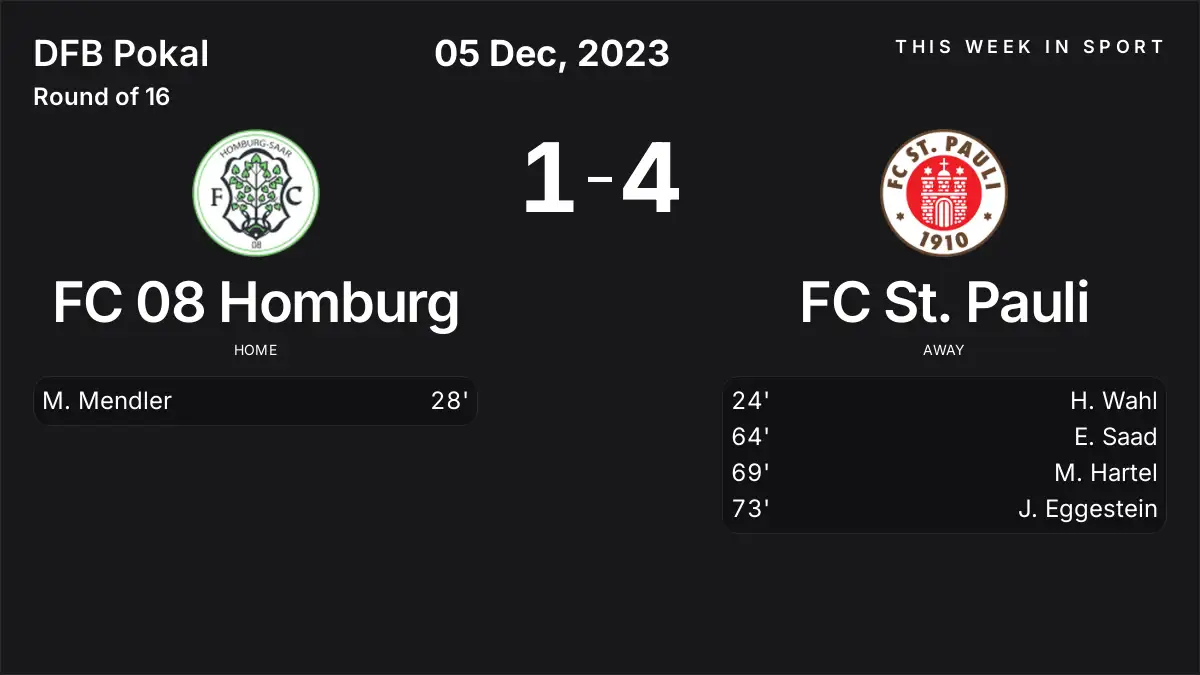 Report: FC 08 Homburg vs FC St. Pauli (2023-12-05)